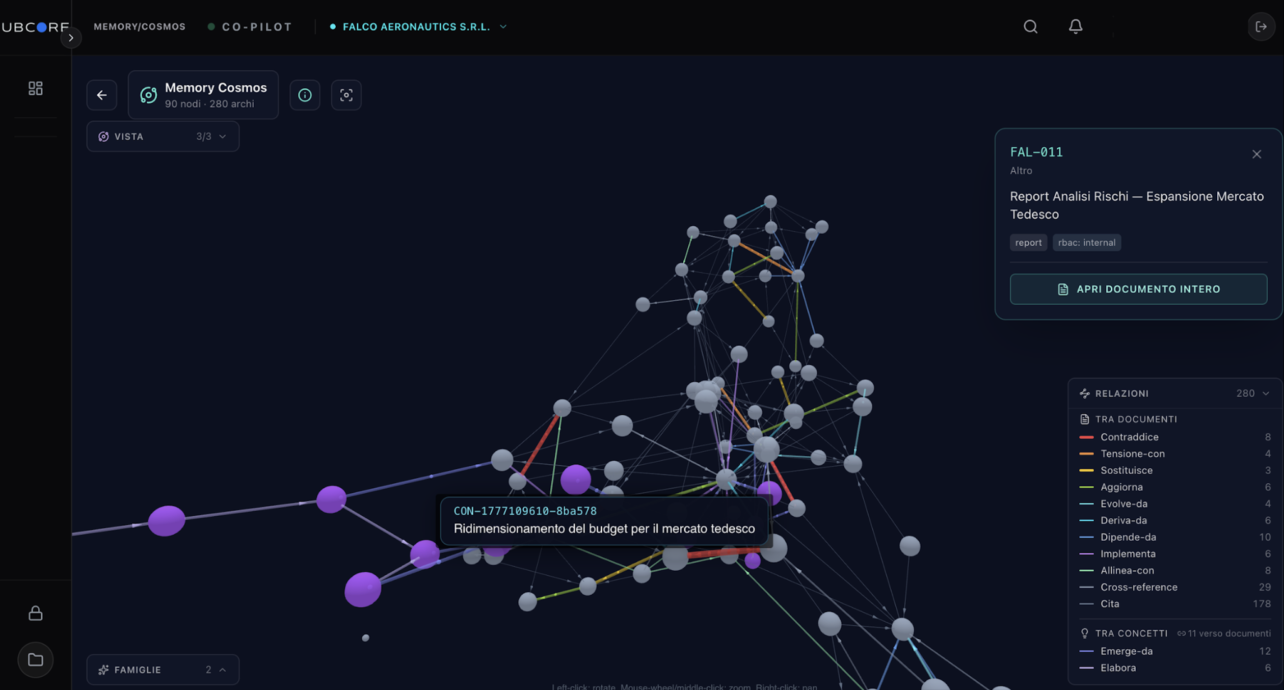Memory Cosmos: il grafo delle relazioni tra i documenti